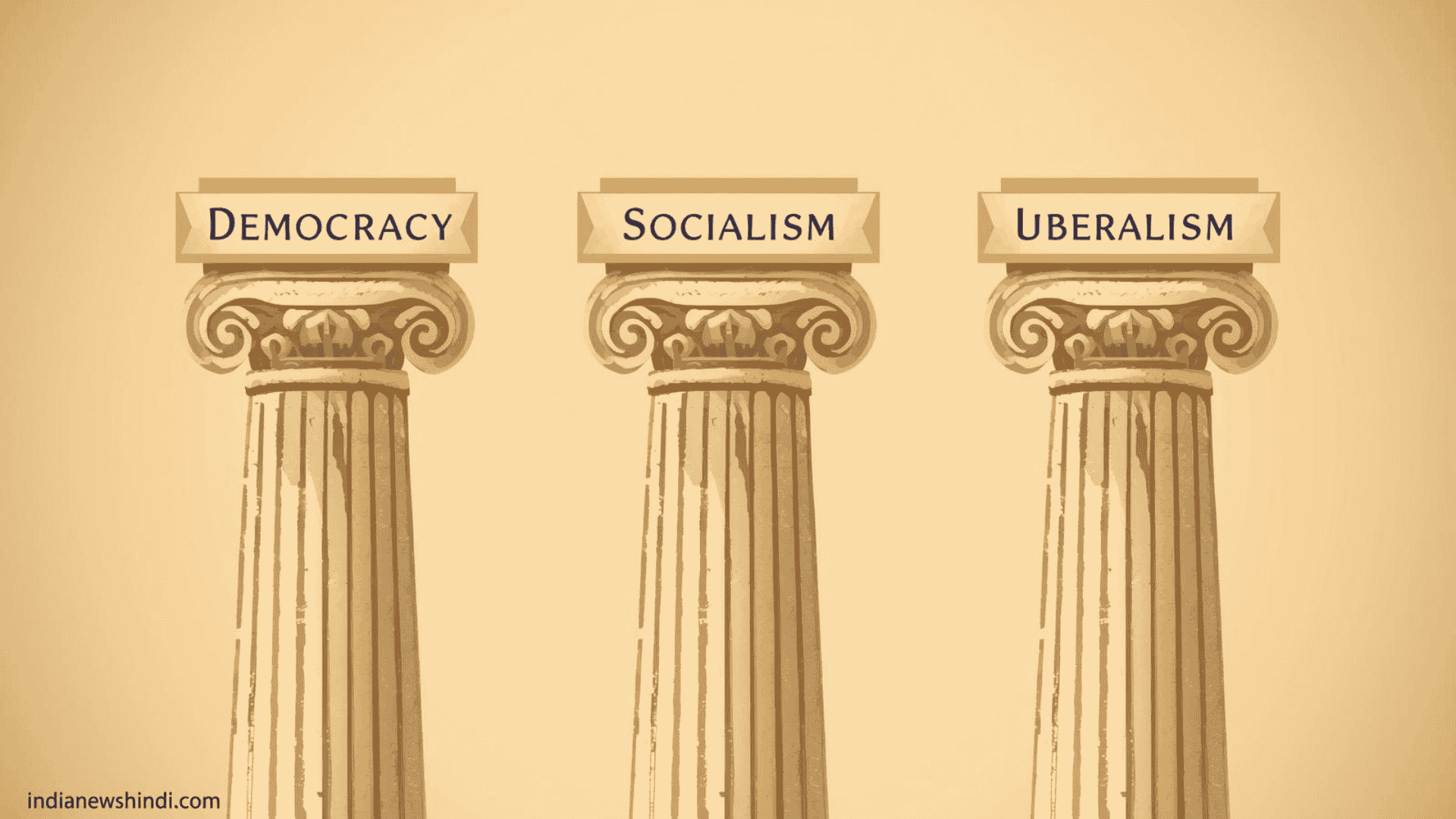 राजनीतिक सिद्धांत (Political Ideologies) — लोकतंत्र, समाजवाद, उदारवाद आसान भाषा में