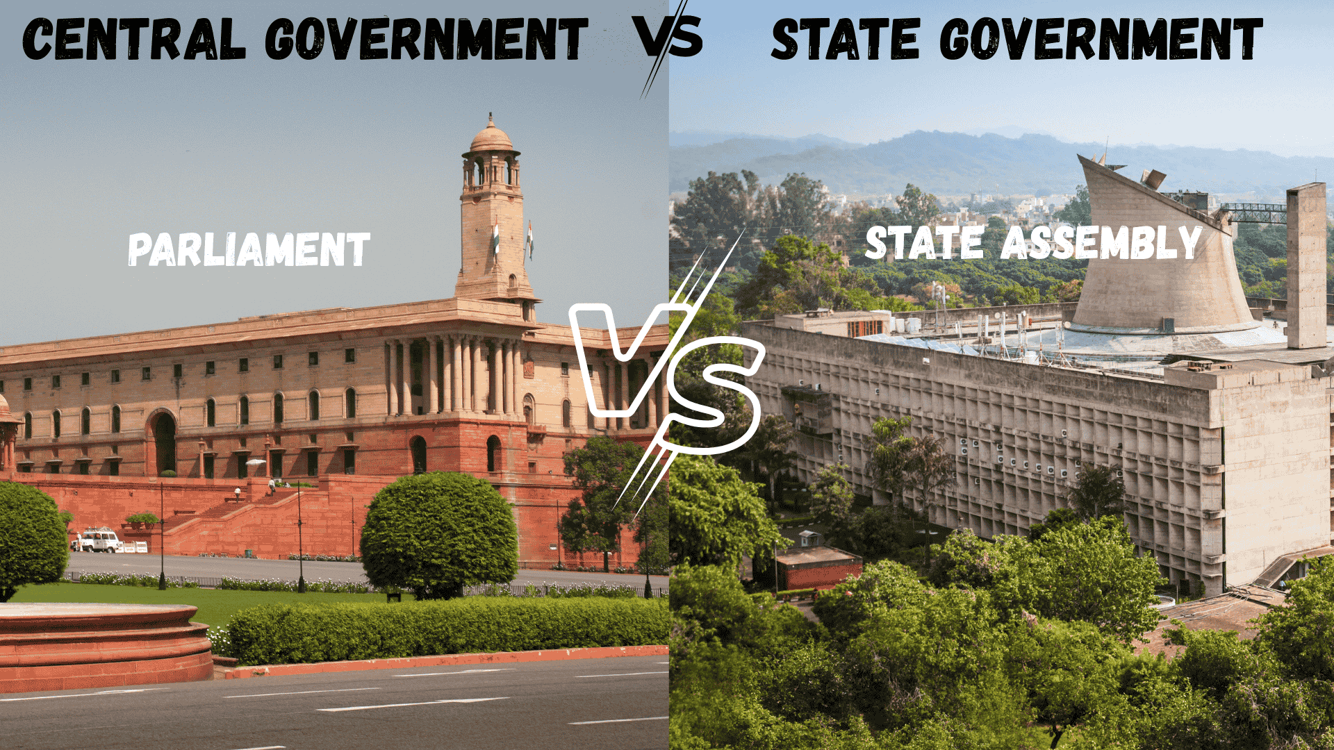 राज्य सरकार और केंद्र सरकार — क्या अंतर है? (पूरी सरल और समझने योग्य गाइड)